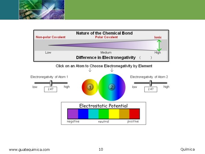 www. guatequimica. com 10 Química 