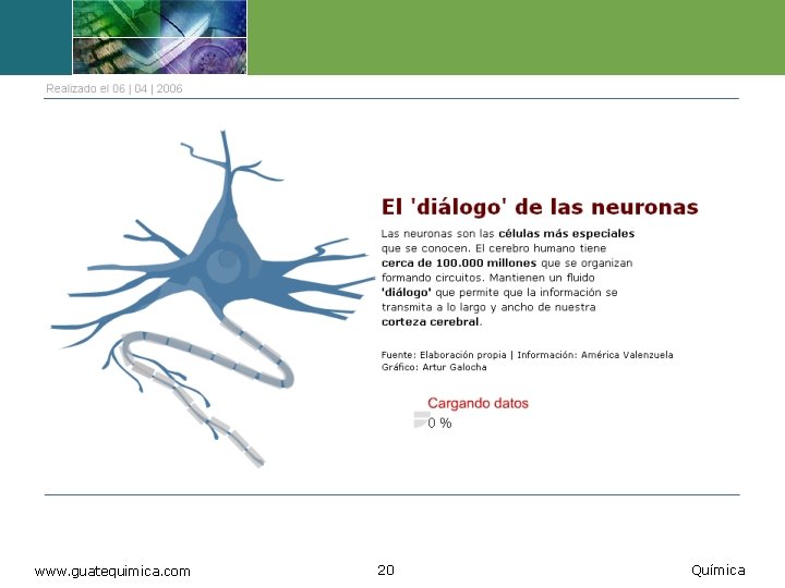 www. guatequimica. com 20 Química 