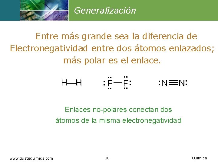 Generalización Entre más grande sea la diferencia de Electronegatividad entre dos átomos enlazados; más