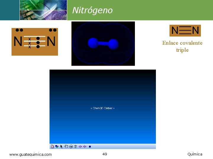 Nitrógeno Enlace covalente triple www. guatequimica. com 49 Química 