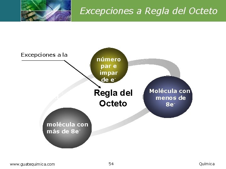 Excepciones a Regla del Octeto Excepciones a la Text número par e impar de