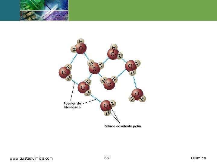 www. guatequimica. com 65 Química 