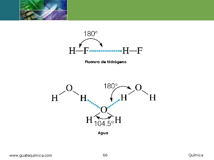 www. guatequimica. com 66 Química 