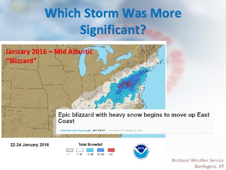 Which Storm Was More Significant? January 2016 – Mid Atlantic “Blizzard” National Weather Service