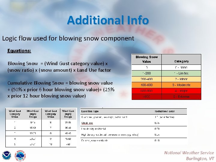 Additional Info Logic flow used for blowing snow component Equations: Blowing Snow = (Wind