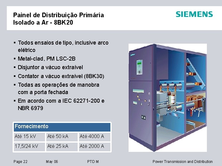 Painel de Distribuição Primária Isolado a Ar - 8 BK 20 § Todos ensaios