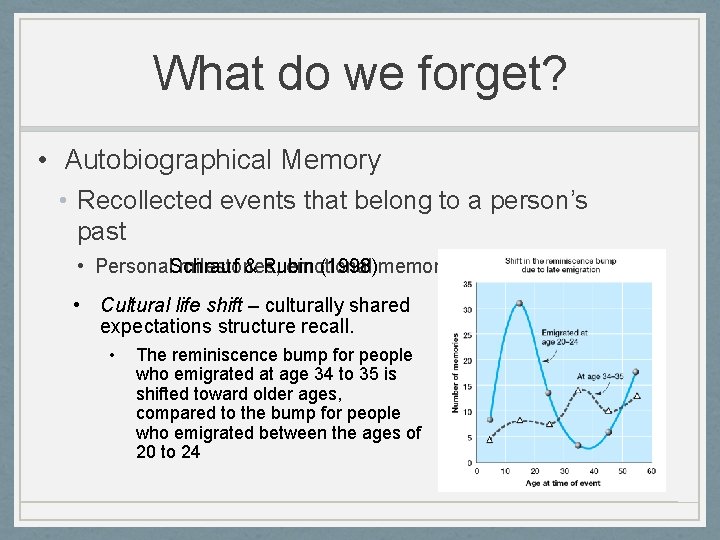 What do we forget? • Autobiographical Memory • Recollected events that belong to a