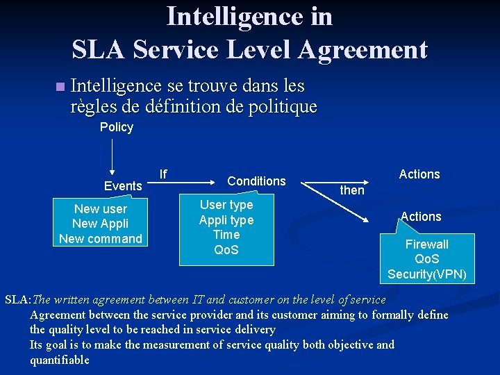 Intelligence in SLA Service Level Agreement n Intelligence se trouve dans les règles de Intelligence in SLA Service Level Agreement n Intelligence se trouve dans les règles de