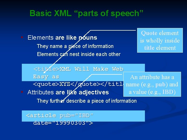 Basic XML “parts of speech” • Elements are like nouns — They name a