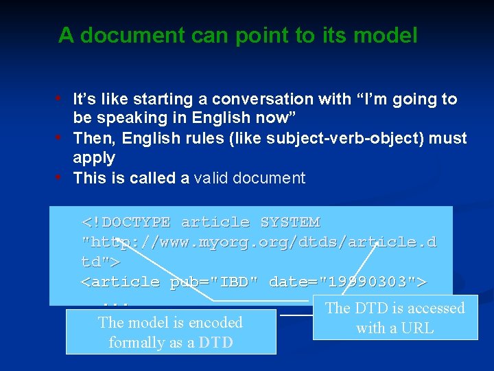 A document can point to its model • It’s like starting a conversation with