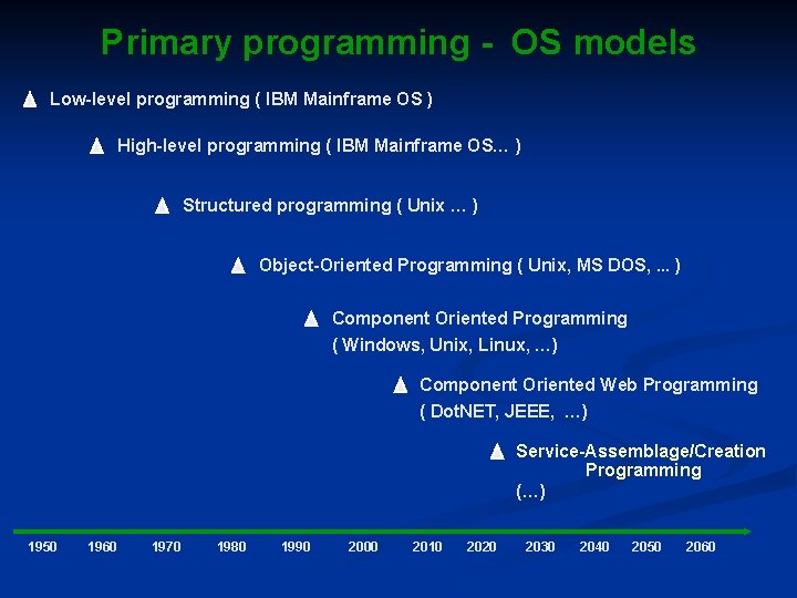 Primary programming - OS models Low-level programming ( IBM Mainframe OS ) High-level programming Primary programming - OS models Low-level programming ( IBM Mainframe OS ) High-level programming