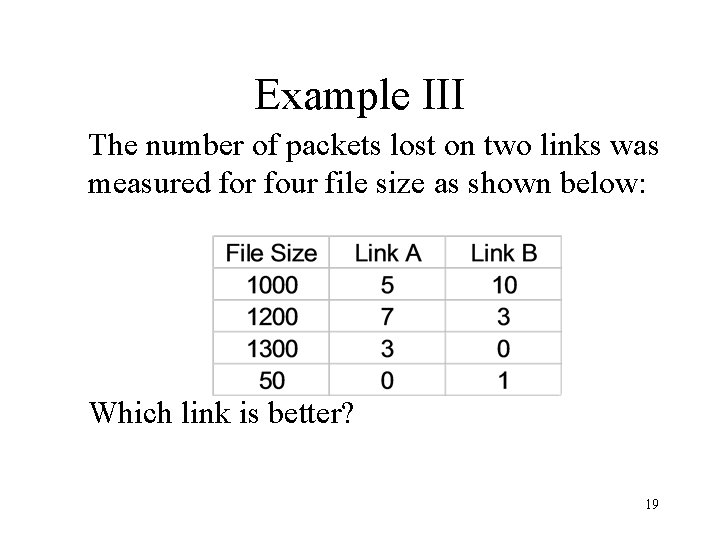 Example III The number of packets lost on two links was measured for four