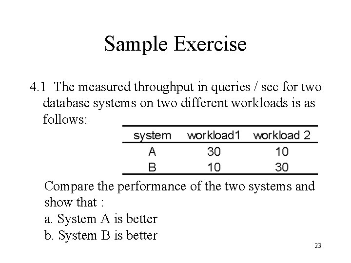 Sample Exercise 4. 1 The measured throughput in queries / sec for two database