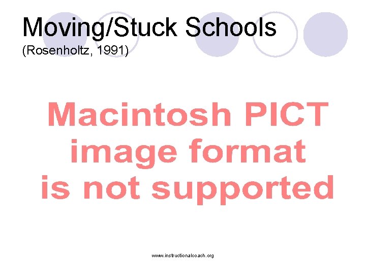 Moving/Stuck Schools (Rosenholtz, 1991) www. instructionalcoach. org 