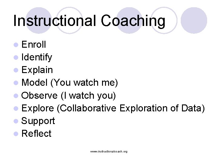 Instructional Coaching l Enroll l Identify l Explain l Model (You watch me) l