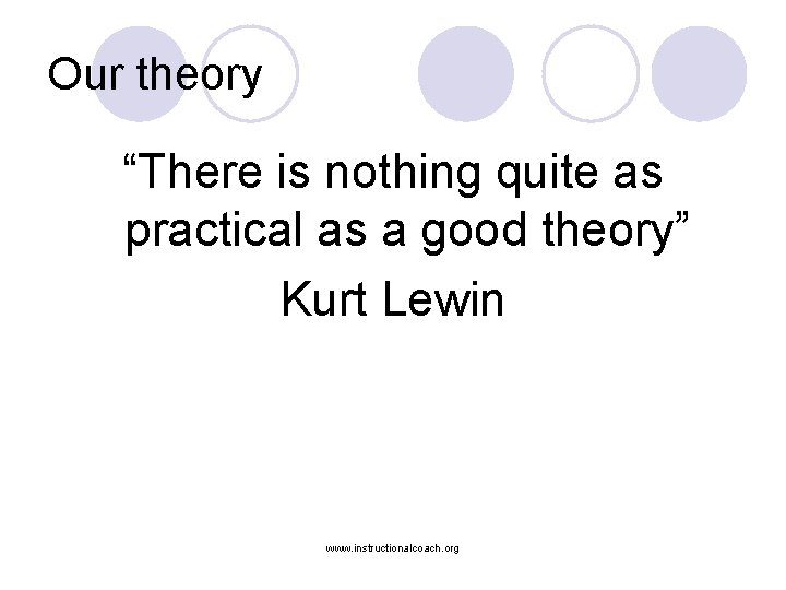 Our theory “There is nothing quite as practical as a good theory” Kurt Lewin