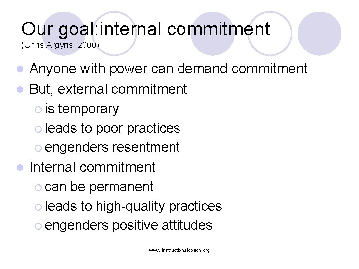 Our goal: internal commitment (Chris Argyris, 2000) Anyone with power can demand commitment l