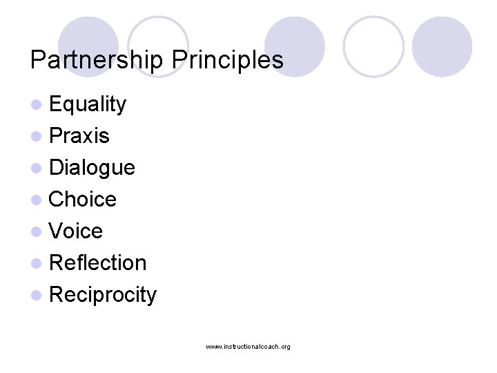 Partnership Principles l Equality l Praxis l Dialogue l Choice l Voice l Reflection