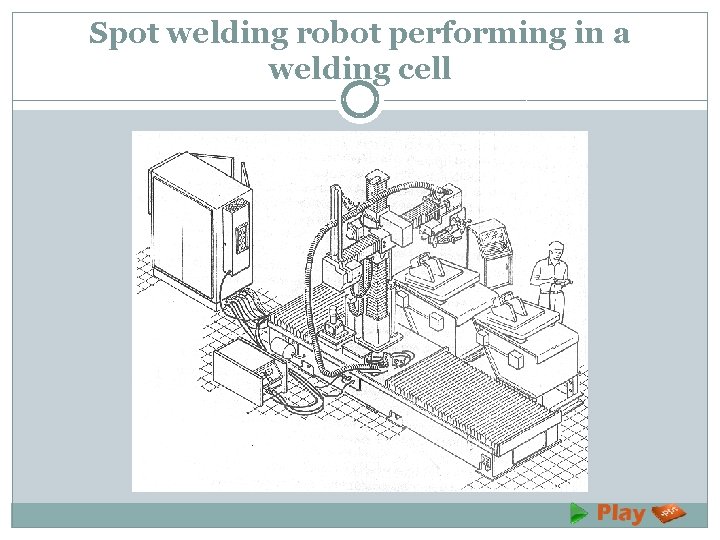 Spot welding robot performing in a welding cell 