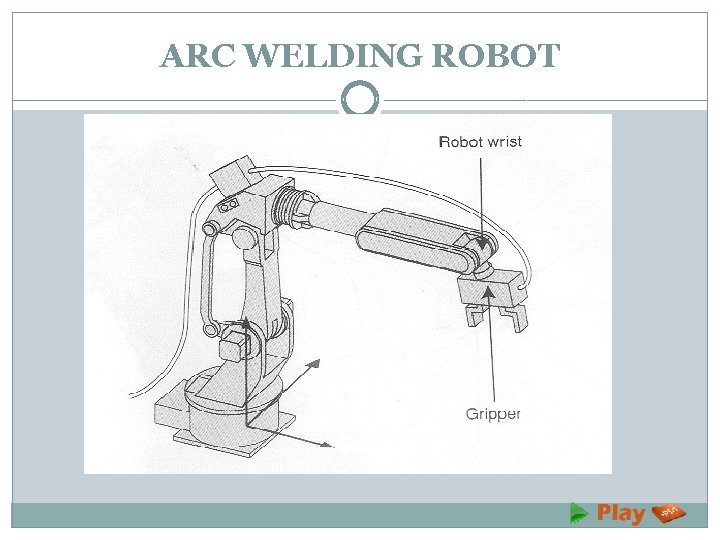 ARC WELDING ROBOT 