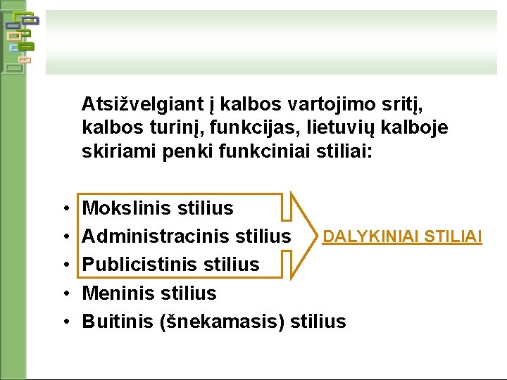 Atsižvelgiant į kalbos vartojimo sritį, kalbos turinį, funkcijas, lietuvių kalboje skiriami penki funkciniai stiliai:
