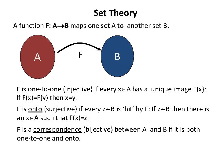 Set Theory A function F: A B maps one set A to another set