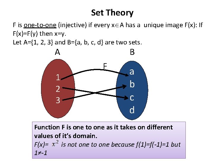 Set Theory F is one-to-one (injective) if every x A has a unique image