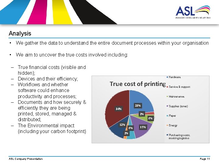 Analysis • We gather the data to understand the entire document processes within your Analysis • We gather the data to understand the entire document processes within your