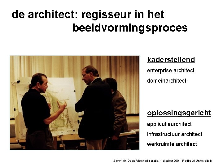 de architect: regisseur in het beeldvormingsproces kaderstellend enterprise architect domeinarchitect oplossingsgericht applicatiearchitect infrastructuur architect