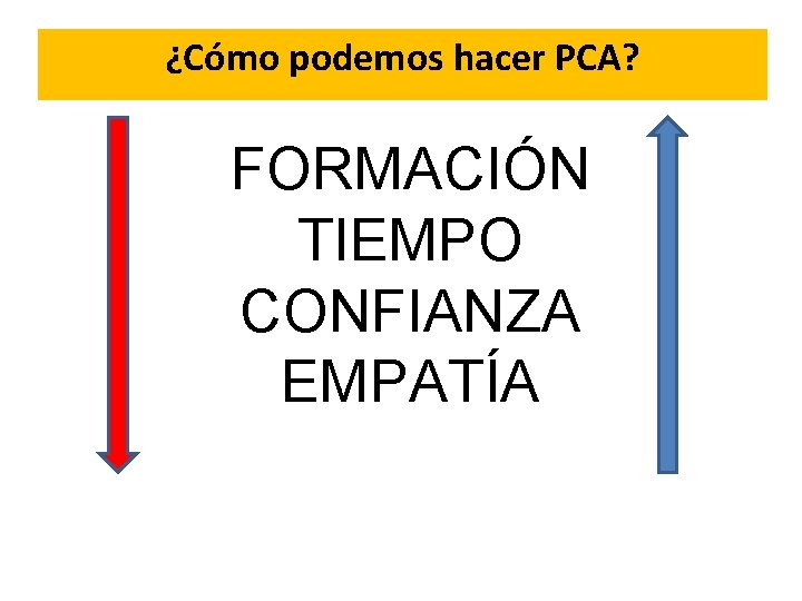 ¿Cómo podemos hacer PCA? FORMACIÓN TIEMPO CONFIANZA EMPATÍA 