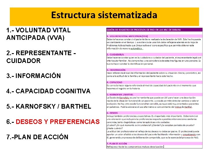 Estructura sistematizada 1. - VOLUNTAD VITAL ANTICIPADA (VVA) 2. - REPRESENTANTE CUIDADOR 3. -
