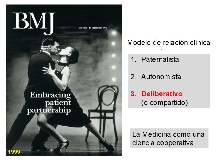 Modelo de relación clínica . 1. Paternalista 2. Autonomista 3. Deliberativo (o compartido) La