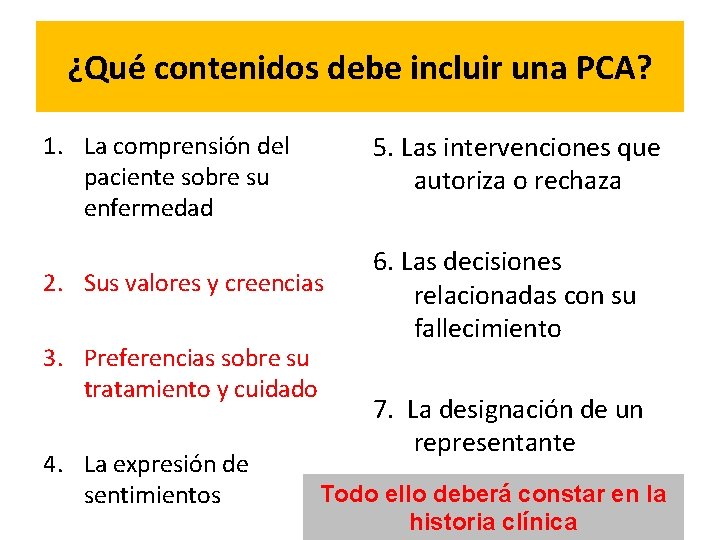 ¿Qué contenidos debe incluir una PCA? 1. La comprensión del paciente sobre su enfermedad