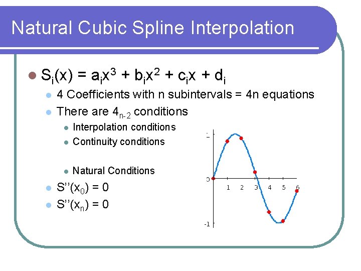 Natural Cubic Spline Interpolation Si(x) 4 Coefficients with n subintervals = 4 n equations