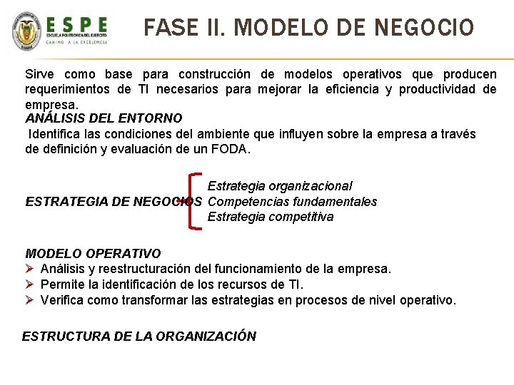 FASE II. MODELO DE NEGOCIO Sirve como base para construcción de modelos operativos que FASE II. MODELO DE NEGOCIO Sirve como base para construcción de modelos operativos que