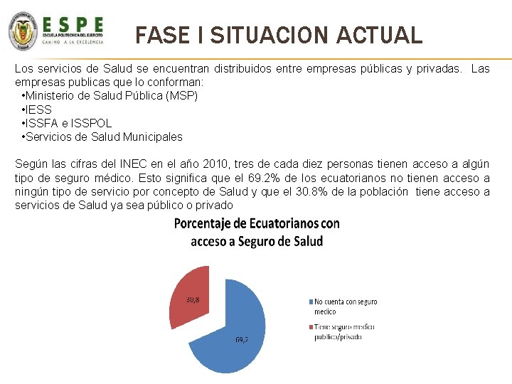 FASE I SITUACION ACTUAL Los servicios de Salud se encuentran distribuidos entre empresas públicas FASE I SITUACION ACTUAL Los servicios de Salud se encuentran distribuidos entre empresas públicas