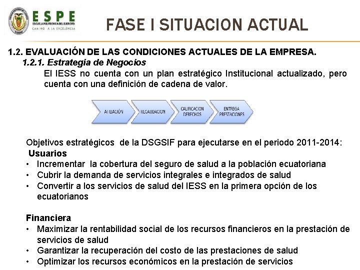 FASE I SITUACION ACTUAL 1. 2. EVALUACIÓN DE LAS CONDICIONES ACTUALES DE LA EMPRESA. FASE I SITUACION ACTUAL 1. 2. EVALUACIÓN DE LAS CONDICIONES ACTUALES DE LA EMPRESA.