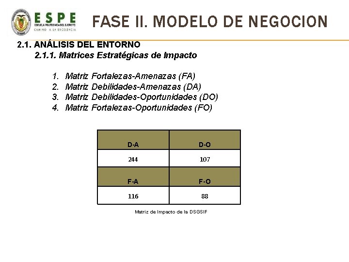 FASE II. MODELO DE NEGOCION 2. 1. ANÁLISIS DEL ENTORNO 2. 1. 1. Matrices FASE II. MODELO DE NEGOCION 2. 1. ANÁLISIS DEL ENTORNO 2. 1. 1. Matrices