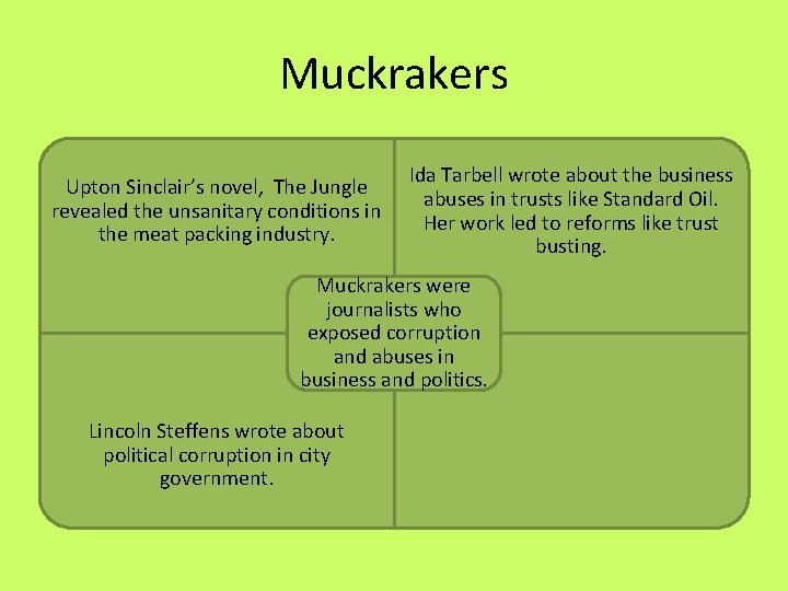 Muckrakers Upton Sinclair’s novel, The Jungle revealed the unsanitary conditions in the meat packing
