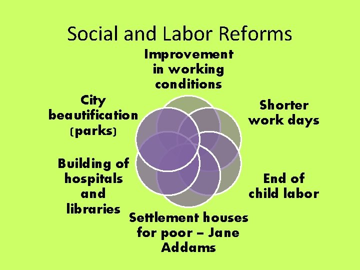 Social and Labor Reforms Improvement in working conditions City beautification (parks) Shorter work days Social and Labor Reforms Improvement in working conditions City beautification (parks) Shorter work days