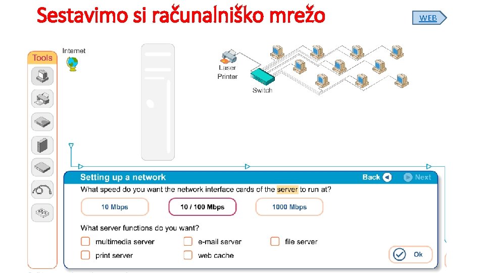 Sestavimo si računalniško mrežo WEB 