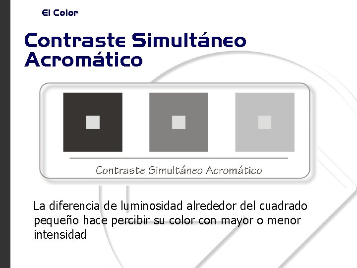 El Color Contraste Simultáneo Acromático La diferencia de luminosidad alrededor del cuadrado pequeño hace