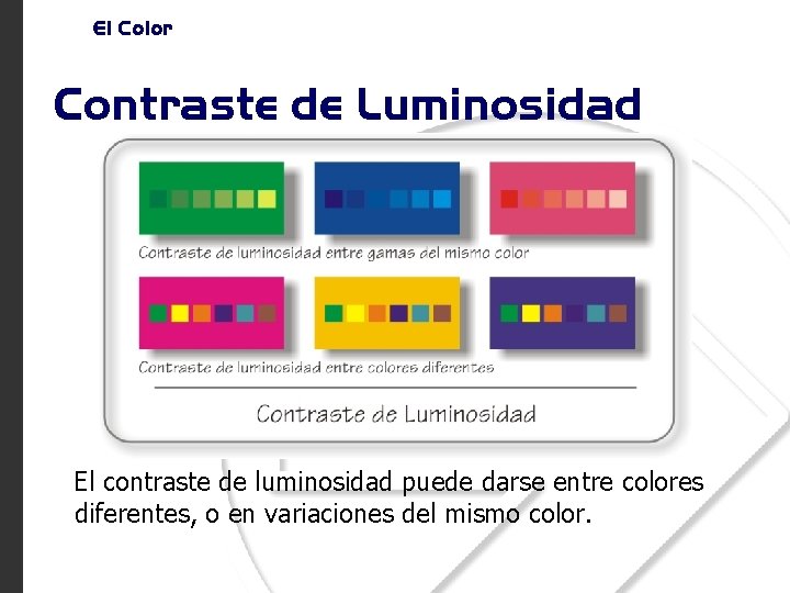 El Color Contraste de Luminosidad El contraste de luminosidad puede darse entre colores diferentes,