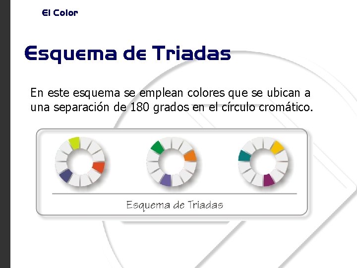 El Color Esquema de Triadas En este esquema se emplean colores que se ubican