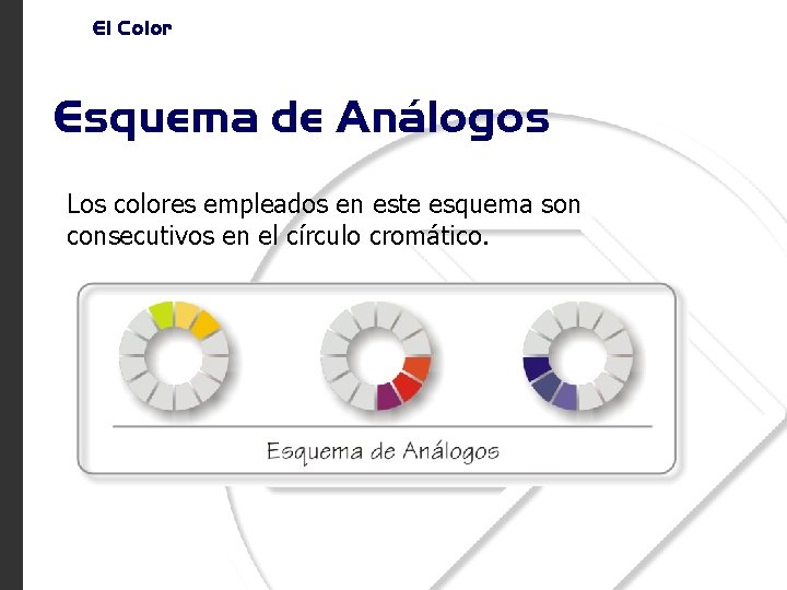 El Color Esquema de Análogos Los colores empleados en este esquema son consecutivos en