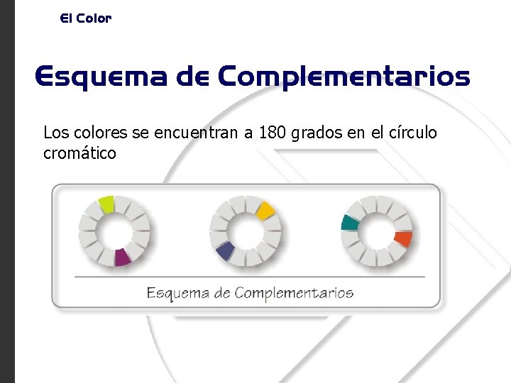 El Color Esquema de Complementarios Los colores se encuentran a 180 grados en el