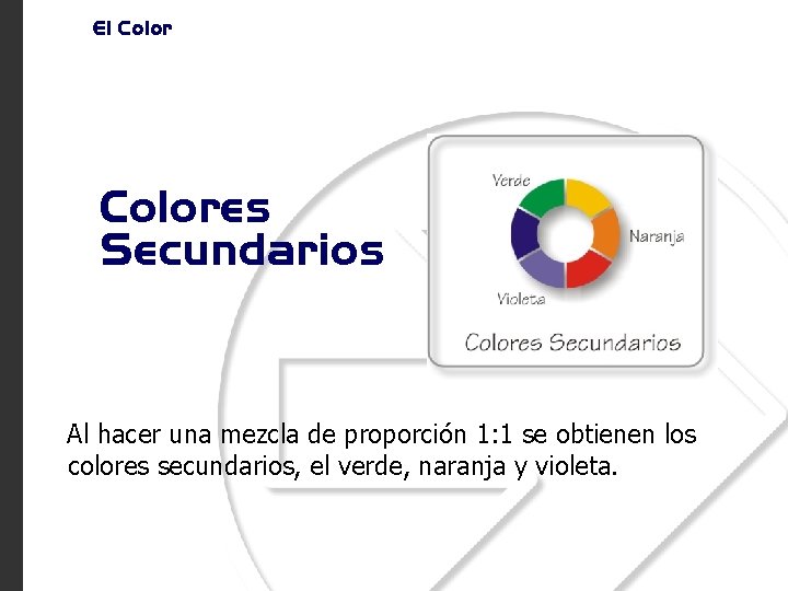 El Colores Secundarios Al hacer una mezcla de proporción 1: 1 se obtienen los
