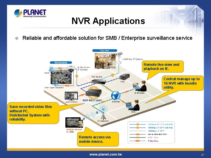 NVR Applications u Reliable and affordable solution for SMB / Enterprise surveillance service Remote