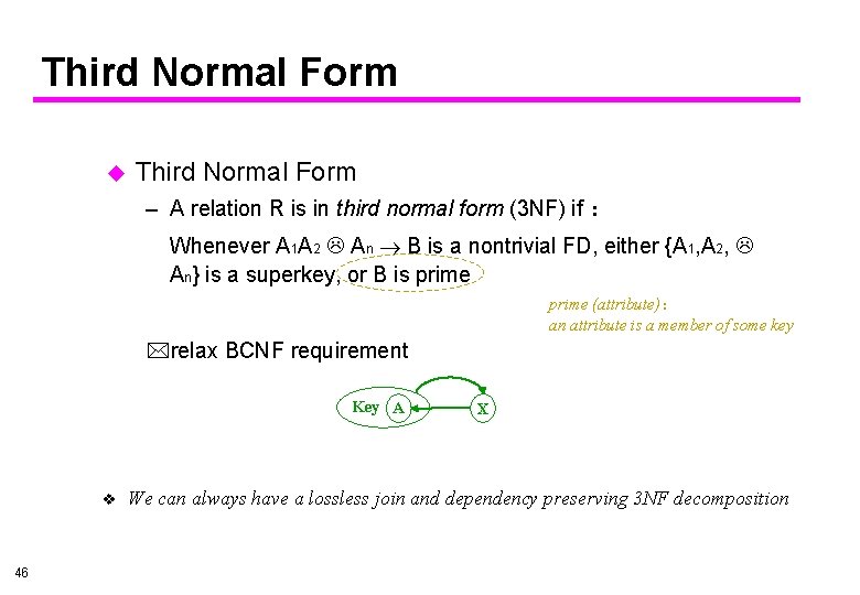 Third Normal Form u Third Normal Form – A relation R is in third