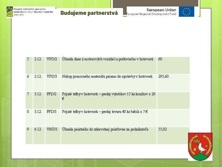 5 2. 12. VPD/2 Úhrada dane z motorových vozidiel a poštovného v hotovosti 60